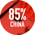 中國出口市場(chǎng)